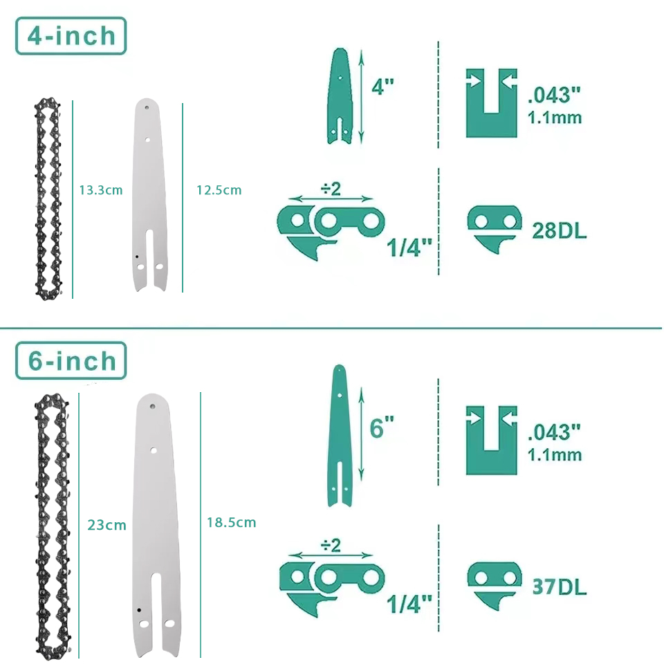 เลื่อยลูกโซ่ไฟฟ้าโซ่แผ่น MINI  - Gardening Tools Guide บทวิจารณ์และราคา