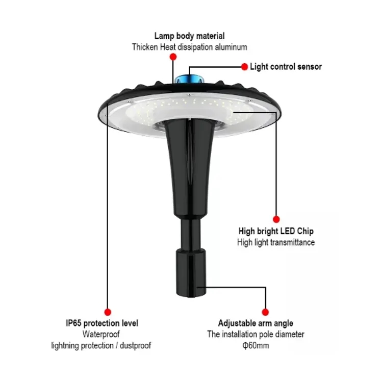 ไฟสนาม LED กำลังไฟ 80W 100W ขา - Gardening Tools Best บทวิจารณ์และราคา