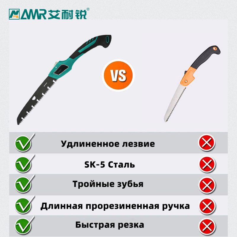 เลื่อยมือพับได้ เลื่อยมือดีไซน - Garden Hand Trowel บทวิจารณ์และราคา